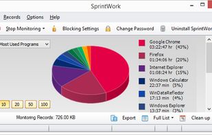 SprintWork Distraction Blocker
