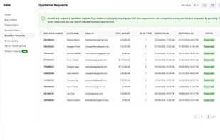 Spurtcommerce screenshot 3