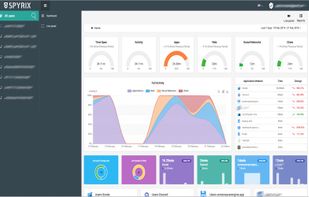 Spyrix Activity Monitoring screenshot 1