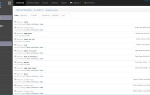 Remote Online Monitoring through any device