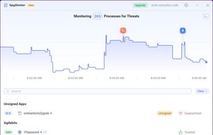 SpyShelter detecting Windows System Changes