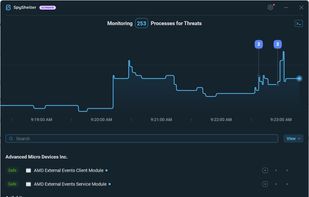 SpyShelter Cyberpunk Dark Skin