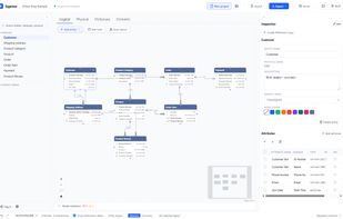 ERD canvas — modeling in business terms with generated physical names
