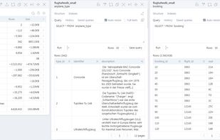 A unique way to work with databases truly side by side