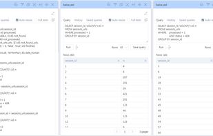 A unique way to deconstruct complex queries step by step and side by side