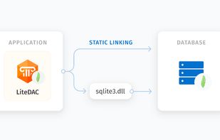 SQLite Data Access Components screenshot 1