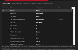 Customizable keyboard shortcuts for viewing and photo selection.