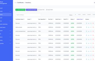 Certificates Inventory