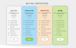 SSL.com screenshot 1