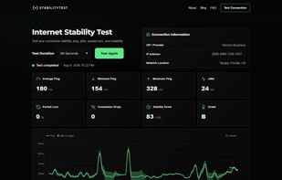StabilityTest internet stability test showing real-time ping, jitter, packet loss, connection drops, stability score, connection details, and live performance graph.
