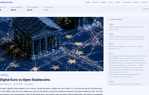 Stablecoin Beat Home Page