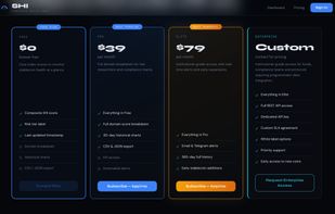 Subscription Pricing 