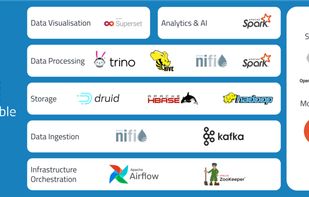 Stackable screenshot 1
