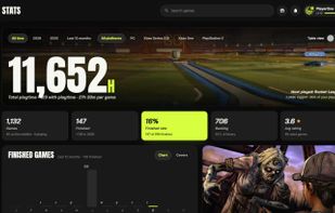 Stats: playtime, finish rate and backlog size