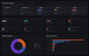 StackStats screenshot 1