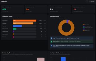 StackStats screenshot 2