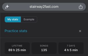 Practice stats on a phone, in the browser — no app to install. Lifetime total and songs practised, then the Practice Stairway: one bar per day, coloured by the tier reached that day.