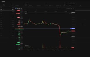 Crypto screener chart