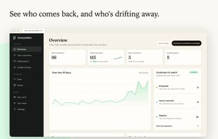 Dashboard: visits, new customers, rewards and customers to watch