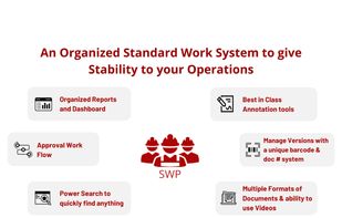 Standard Work Pro screenshot 1