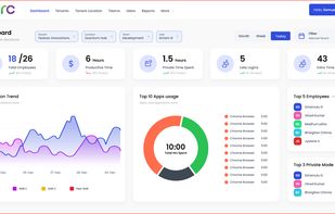 Analytical Dashboard