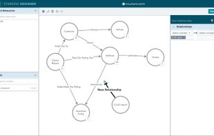 Designer is a no-code, visual environment for data engineers and analysts to connect, map, model, and publish data.