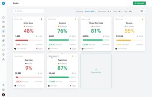 STARR CEO Tool - Goal Setting & Favourites.