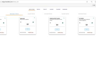 STARR CEO Tol - Ratios