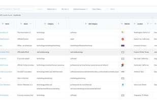 StartupFlux screenshot 1