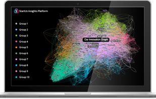 StartUs Insight Discovery Platform screenshot 1