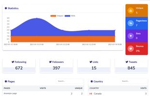 The StatCrab dashboard
