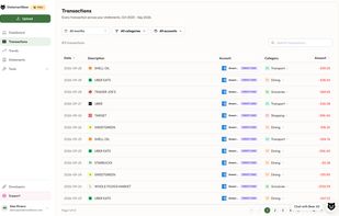 Transactions