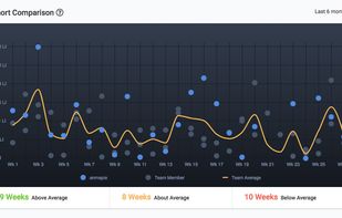 GitClear screenshot 2