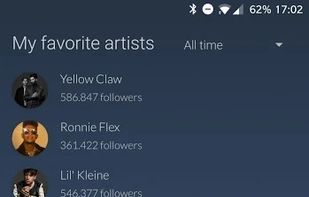 Statify for Spotify screenshot 2