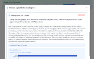 Real-world evidence based drug summaries.