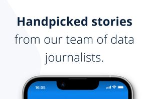 Statista Daily Data screenshot 2