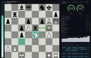 Game Analysis 