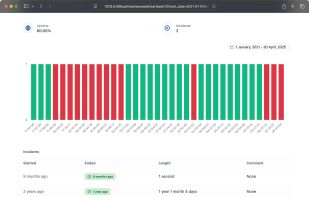 Status by Broos screenshot 2