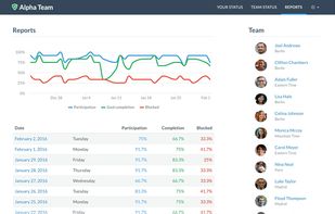 Status Hero screenshot 3