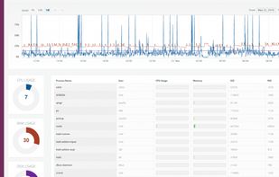 StatusCake screenshot 1