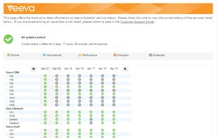 StatusCast screenshot 1