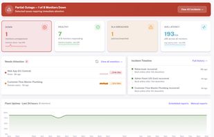 Main status dashboard