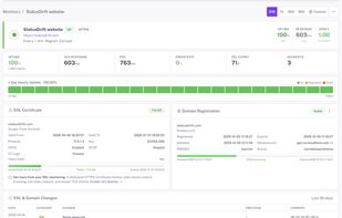 Main monitor overview page