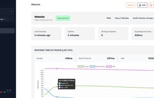 StatusRay screenshot 2