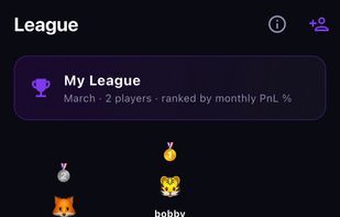 Compete on leaderboards and climb the ranks