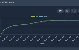 Steam Insights screenshot 3