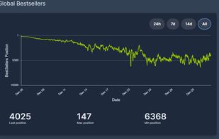Steam Insights screenshot 2