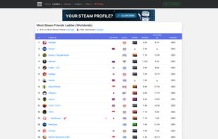 Steam Ladder screenshot 2