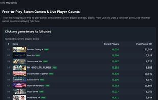 free games