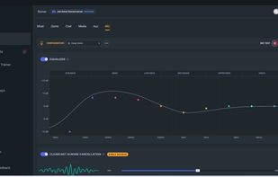 Microphone Equalizer